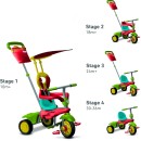 Smart Trike Τρίκυκλο Joy Red/Green/Yellow/Blue (6700100)