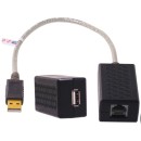 FTT14-028 USB EXTENDER 60Μ