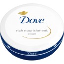 Dove Nourishing Care Intensive-Cream Body Cream 150ml