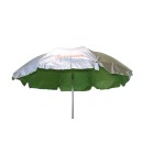 Ομπρέλα Παραλίας Αλουμινίου FLORES Fiberglass 200cm