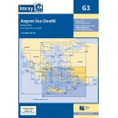 Ναυτικοί Χάρτες Imray Νότιο Αιγαίο - EVAL 01893-15