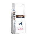 Royal Canin Junior Gastro Intestinal | Ξηρά Τροφή 1,0 Κιλά