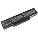 Amsahr  Replacement Battery for Dell 1425 4400 mAh, 11.1 Volts &
