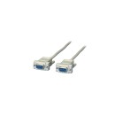 Delock RS-232 Serial Cable Sub-D9 Female/Female 1.8m