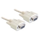 Delock Cable serial Null Modem 9F/9F RS232 5m