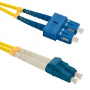 Qoltec Patchcord fiber optic SC / UPC-LC / UPC | SM | 9/125 | G6