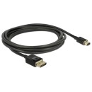 Delock Displayport Mini cable - Displayport 2m v1.4 8