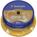 Verbatim 43667 4.7 GB DVD-R 25 pc(s) (43522) - Πληρωμή και σε έω