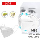 Μάσκα προστασίας FFP2 NR χωρίς βαλβίδα ΕΝ149:2001+Α1:2009 certif