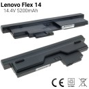 Συμβατή μπαταρία για Lenovo ThinkPad X200t
