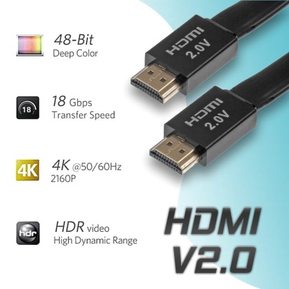 HDMI Cable Πλακέ 1.8m