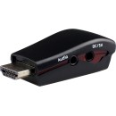 Powertech Μετατροπέας HDMI 19pin σε VGA CAB-H076, audio jack, US