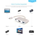 USB 3.1 Type-C to USB 3.0 / HDMI / Type C Female Charger Adapter