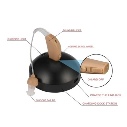 OEM Επαναφορτιζόμενο ακουστικό βαρυκοίας-ενίσχυσης ακοής - Recha
