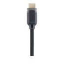 Belkin HDMI Cable with Ethernet 2 m black AV10000qp2M  - Πληρωμή