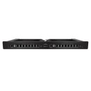Ubiquiti TOUGHSwitch™ TS-16-CARRIER