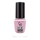 Golden Rose Ice Chic Nail Colour 10