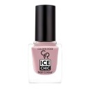 Golden Rose Ice Chic Nail Colour 11