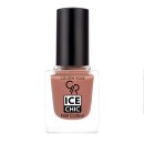 Golden Rose Ice Chic Nail Colour 19