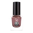 Golden Rose Ice Chic Nail Colour 20
