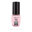 Golden Rose Ice Chic Nail Colour 25