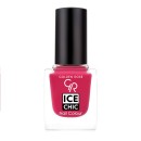 Golden Rose Ice Chic Nail Colour 36