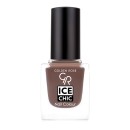 Golden Rose Ice Chic Nail Colour 65
