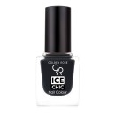 Golden Rose Ice Chic Nail Colour 74