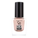 Golden Rose Ice Chic Nail Colour 118