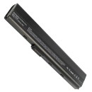 Μπαταρία Laptop - Battery for  ASUS A52 K42 K52 Series, PN: A31-